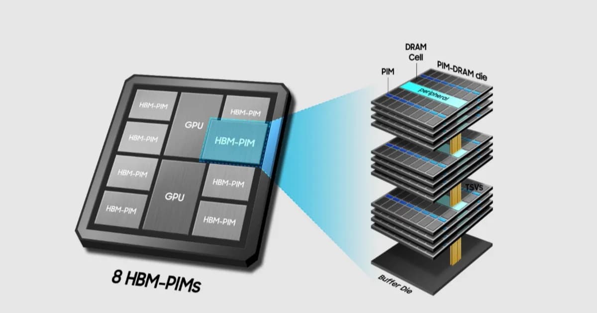 Samsung HBM dan modul memori DDR5 di lini produksi Samsung Electronics