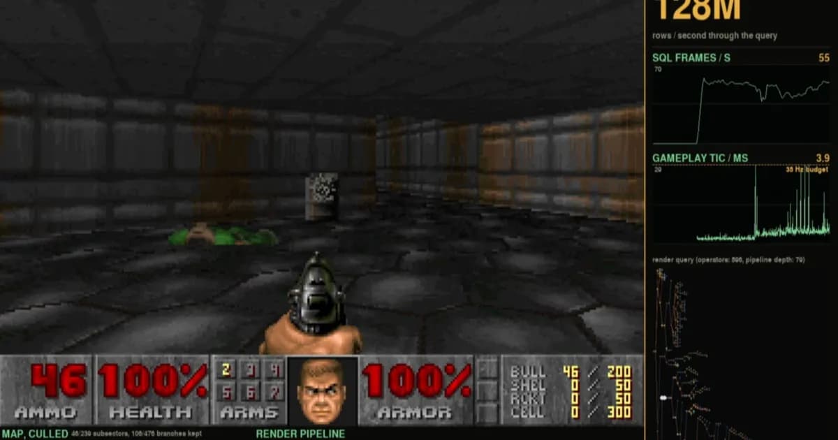 Doom berjalan di dalam database SQL melalui proyek SQLDoom