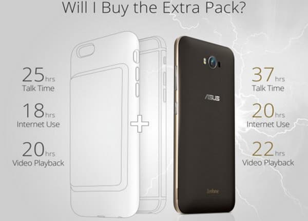 Sindir Apple, Asus: Zenfone Max Tak Perlu Baterai Ekstra