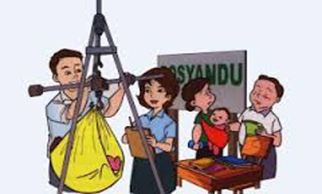 mPosyandu, Aplikasi Posyandu Digital