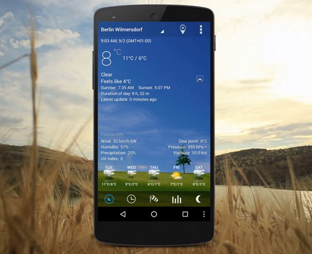 5 Widget untuk Tingkatkan Layar Utama