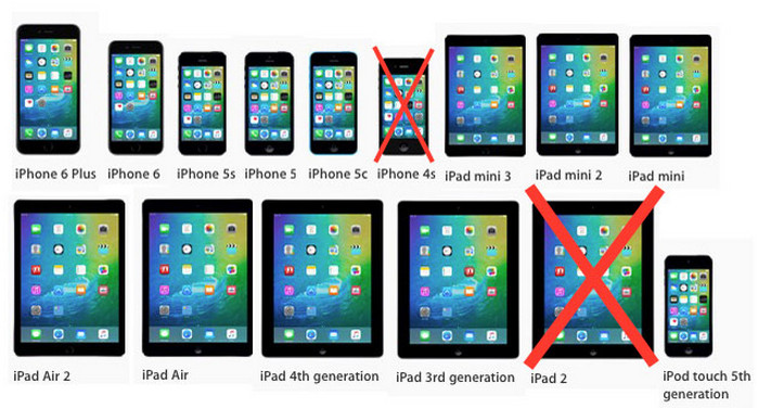 Ini Daftar Perangkat yang Kebagian iOS 10