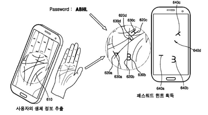 Samsung Mematenkan Teknologi Pemindaian Telapak Tangan
