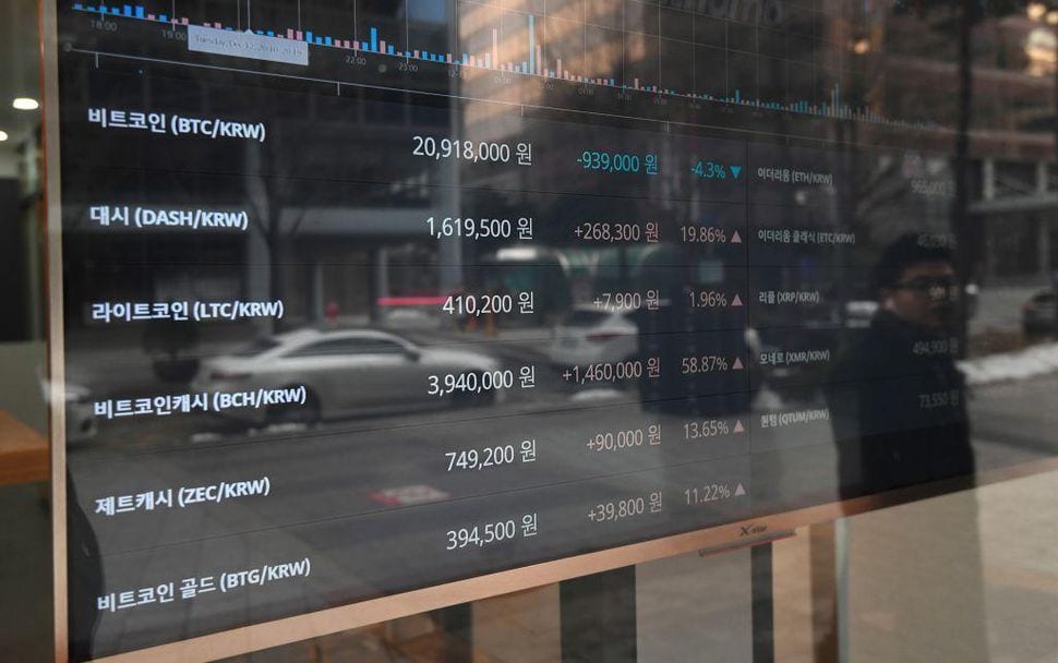 Lagi, Bursa Kripto Korsel Kebobolan Rp 438 Miliar