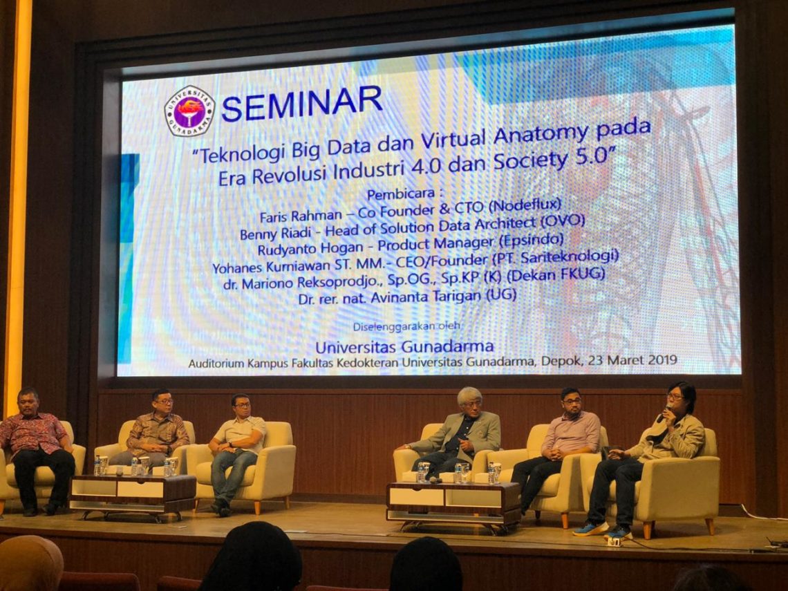 Gebrakan Gunadarma Dukung Revolusi Industri 4.0