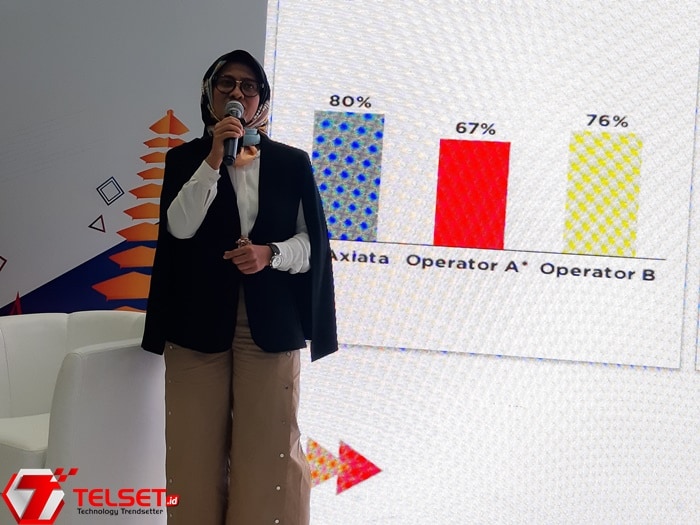 Siapkan Capex Rp 7,5 Triliun, Ini Target XL Axiata