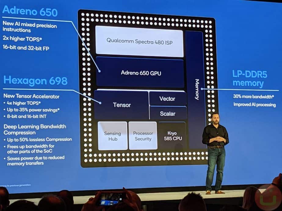 Spesifikasi Snapdragon 865