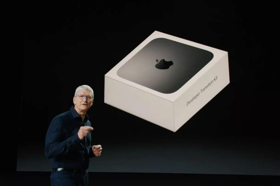 Apple Mac Mini