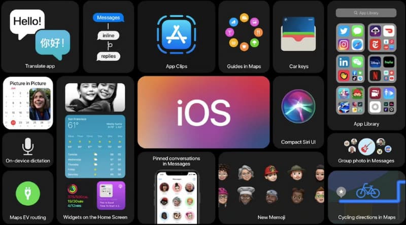 iOS 14 rilis