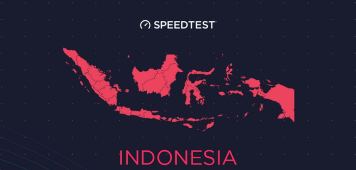 kecepatan internet Biznet Telkomsel