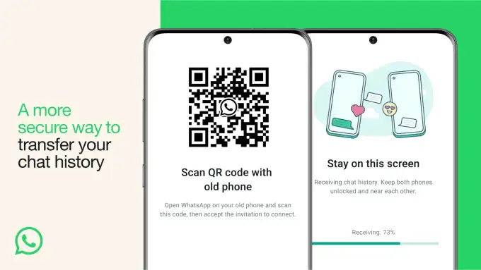 Transfer Chat WhatsApp Kode QR
