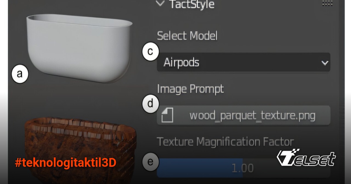 Ilustrasi teknologi TactStyle MIT yang menghasilkan tekstur taktil untuk objek 3D