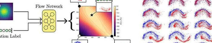 Ilustrasi algoritma prediksi kegagalan sistem penerbangan oleh peneliti MIT