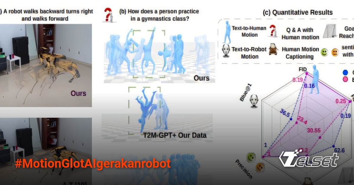 Ilustrasi MotionGlot menerjemahkan perintah teks ke gerakan robot