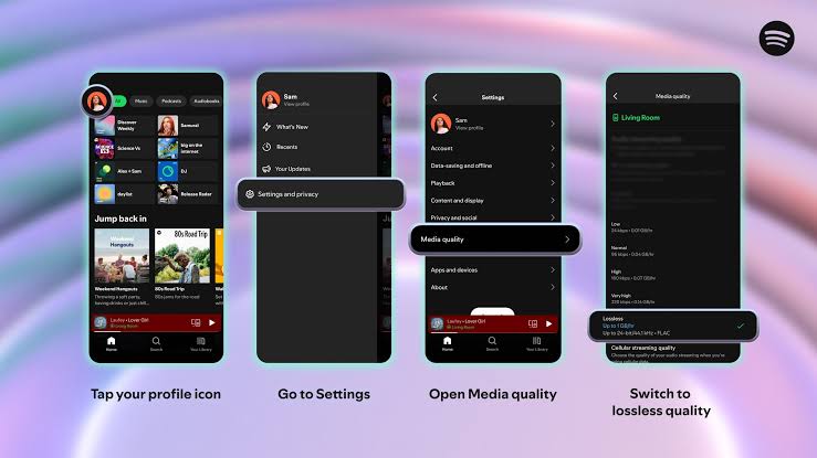 Spotify Akhirnya Rilis Fitur Lossless untuk Pengguna Premium