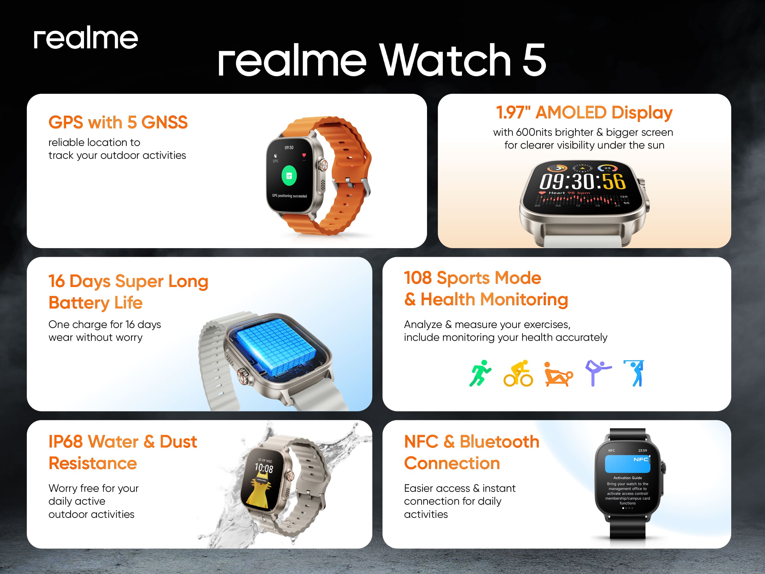 realme Watch 5: Smartwatch Tangguh dengan Baterai 16 Hari untuk Anak Muda