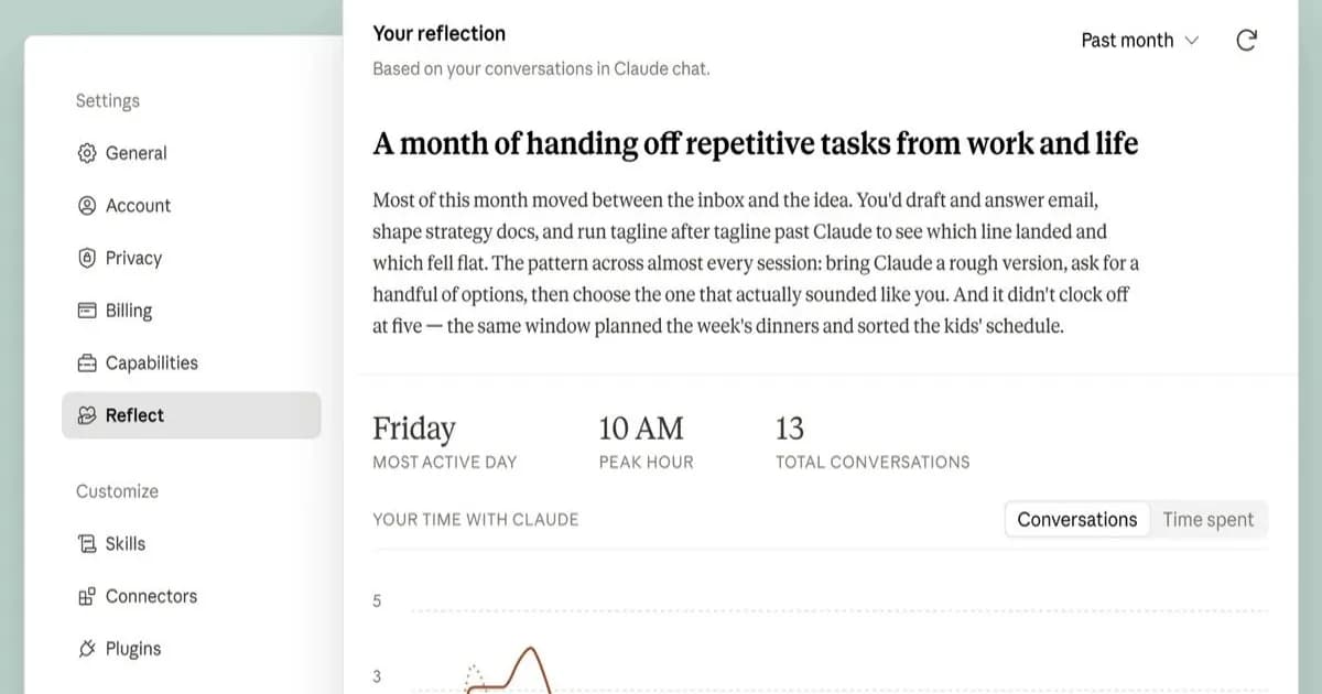 Dashboard Claude Reflect menampilkan ringkasan aktivitas pengguna