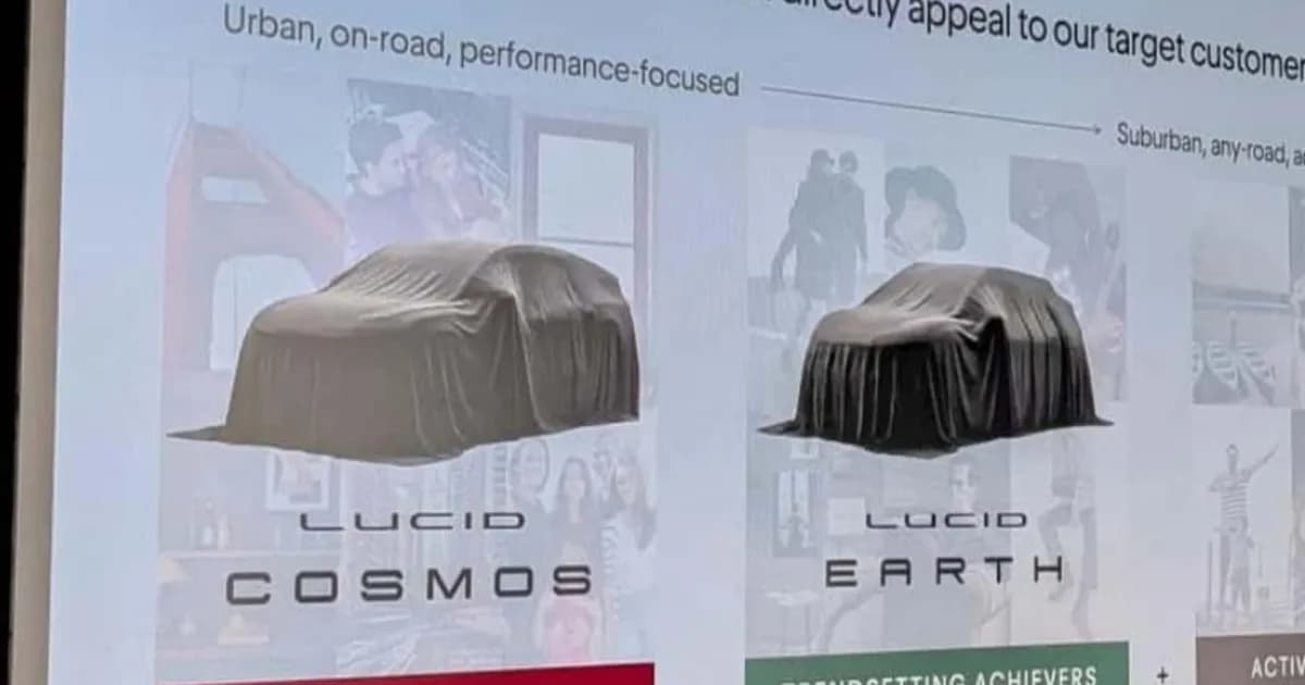 Desain Lucid Cosmos EV yang terungkap dari gambar paten terdaftar di EUIPO