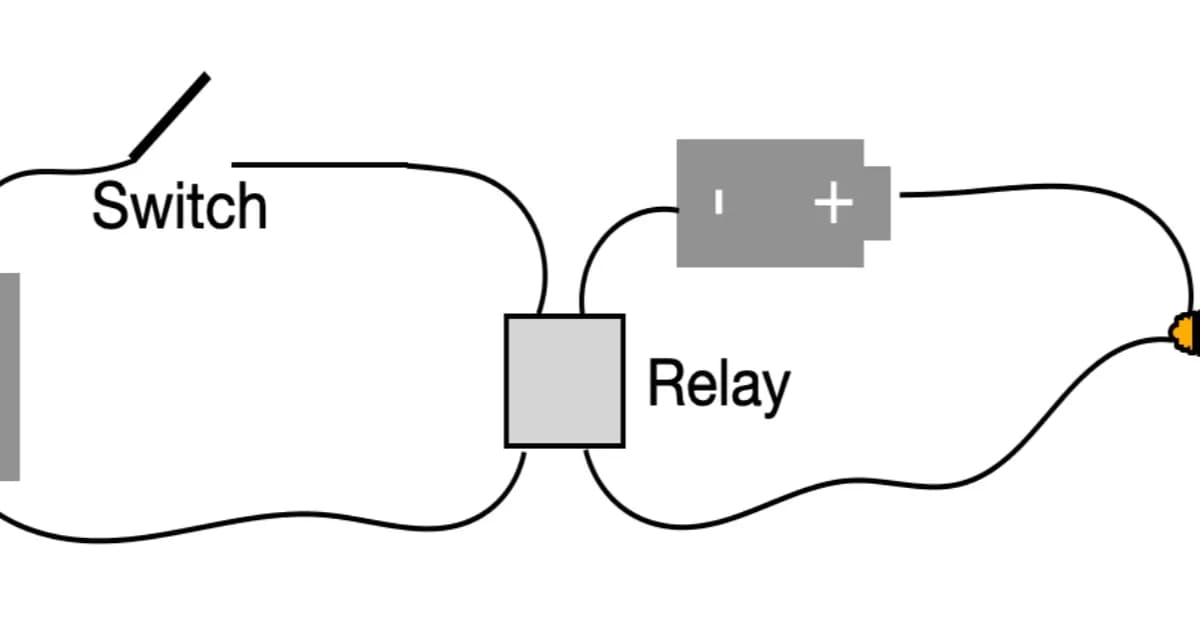 Ilustrasi evolusi transistor dari relay elektrik, tabung vakum, hingga chip prosesor modern dengan miliaran transistor