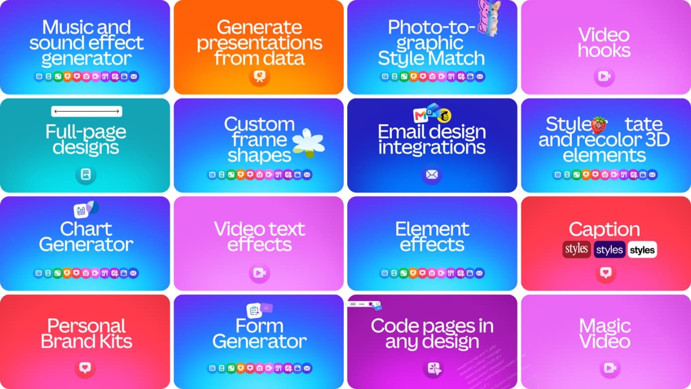 Canva Rilis 100 Pembaruan Visual Suite Sepanjang 2026