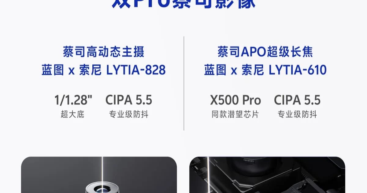 Spesifikasi kamera vivo X500 yang diumumkan secara resmi