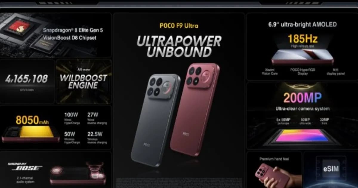 Poco F9 Ultra dan F9 Pro dengan kamera 200MP dan baterai besar