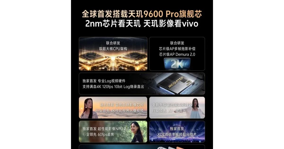 vivo X500 Pro dan X500 Pro Max menjadi perangkat pertama dengan chipset MediaTek Dimensity 9600 Pro