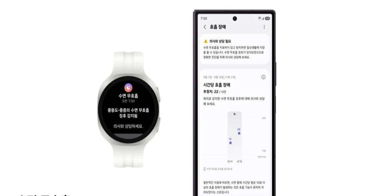 Fitur deteksi sleep apnea Samsung pada Galaxy Watch dan Galaxy Ring dengan pengukuran frekuensi gangguan pernapasan