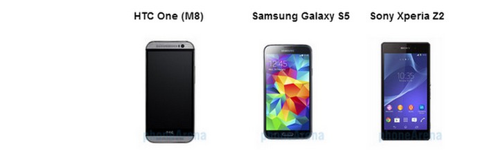Harga Samsung Z2 Tizen Terbaru 2020 Dan Spesifikasi Harga Samsung Z2 Tizen Terbaru 2020 Dan Spesifikasi