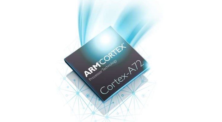 ARM-Cortex-A72-chip