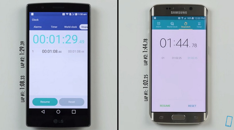 Speed test LG G4 vs Samsung Galaxy S6