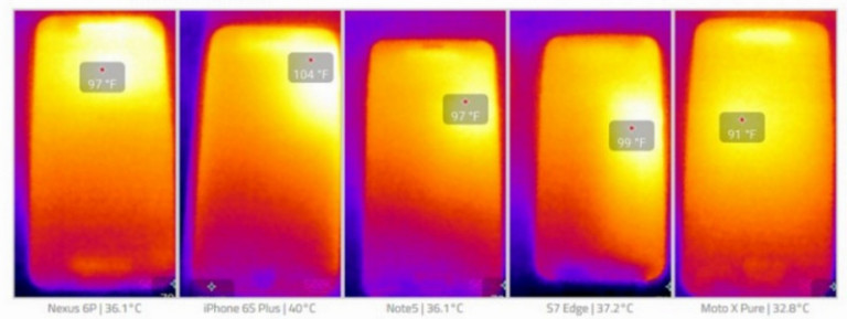 Seberapa Panas Snapdragon 820 di Galaxy S7?