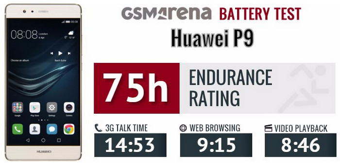 Huawei P9 battery life test GSMArena
