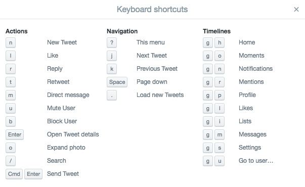 twitter-shortcuts