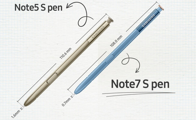 S Pen Galaxy Note 7 vs Note 5