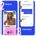 Match telset