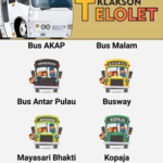 Telolet MP3-3