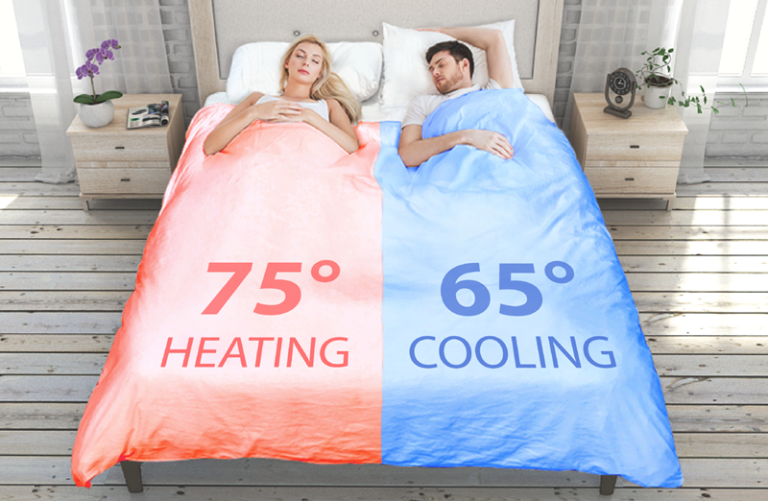Smartduvet Breeze