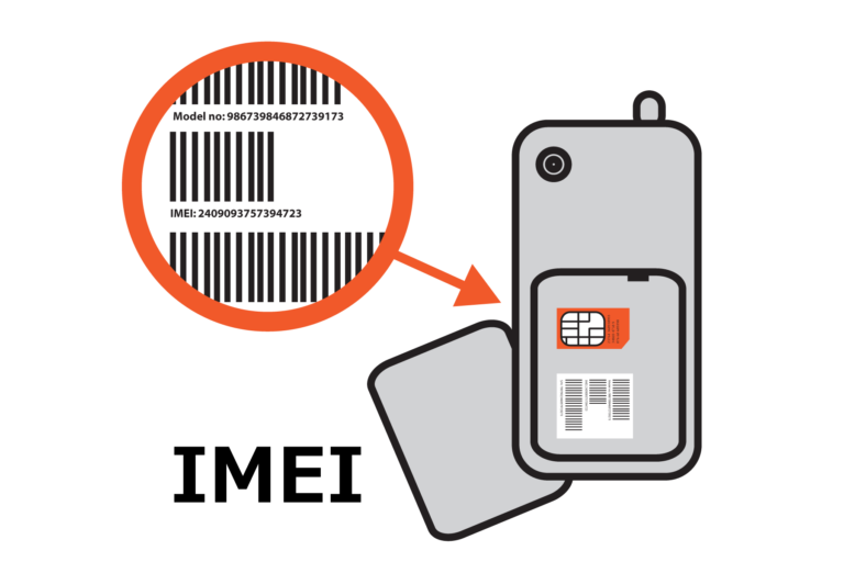 IMEI (showmeyourcode.org)