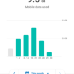 Datally-11