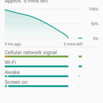 SS Moto C Plus-1