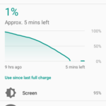 SS Moto C Plus