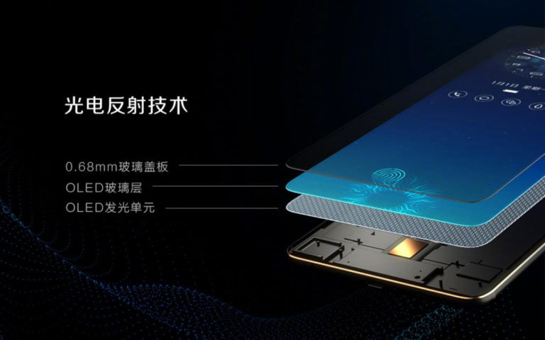 Vivo X20 Plus UD