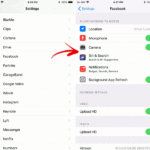 Permissions