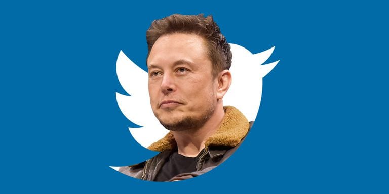 Elon Musk Bitcoin Twitter