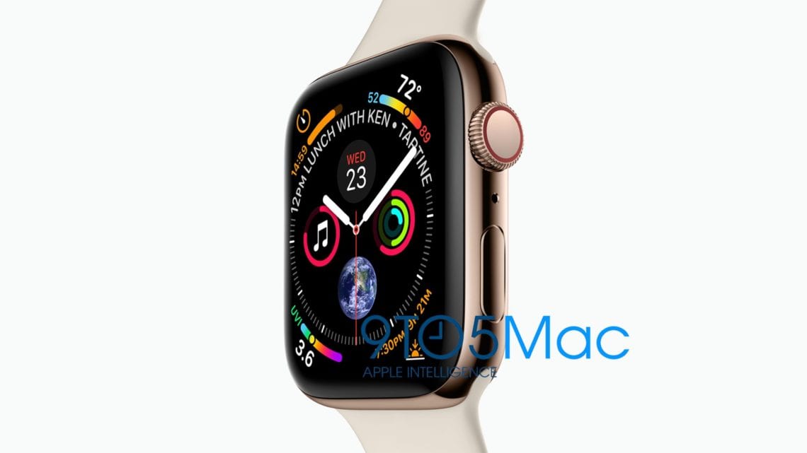 Desain Apple Watch Series 4