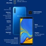 Samsung Galaxy A7 (2018)
