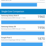 Screenshot_2018-12-03-22-05-53-496_com.primatelabs.geekbench