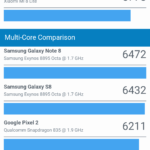 Screenshot_2018-12-03-22-06-21-220_com.primatelabs.geekbench