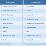 Screenshot_2019-01-15 PlayStation Store The Top Downloads of 2018